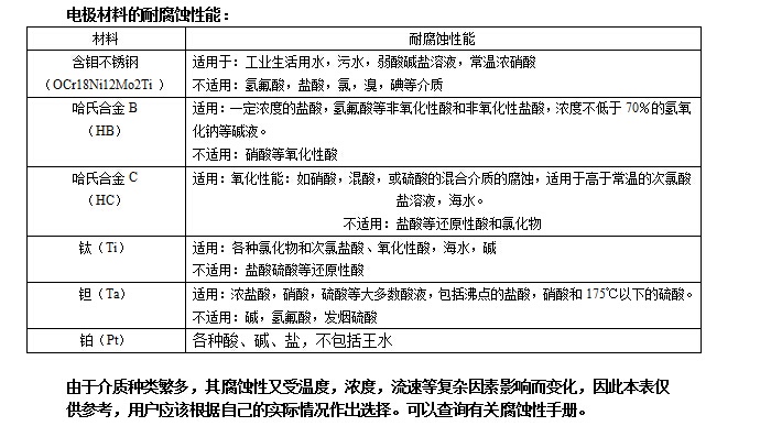 一體式電磁午夜久久精品(圖1)