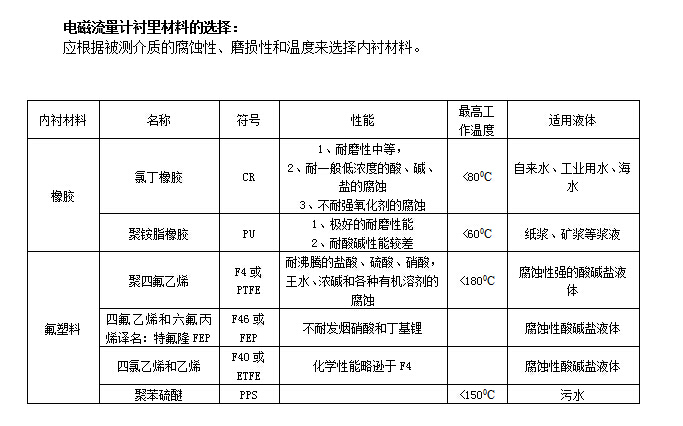 一體式電磁午夜久久精品(圖2)