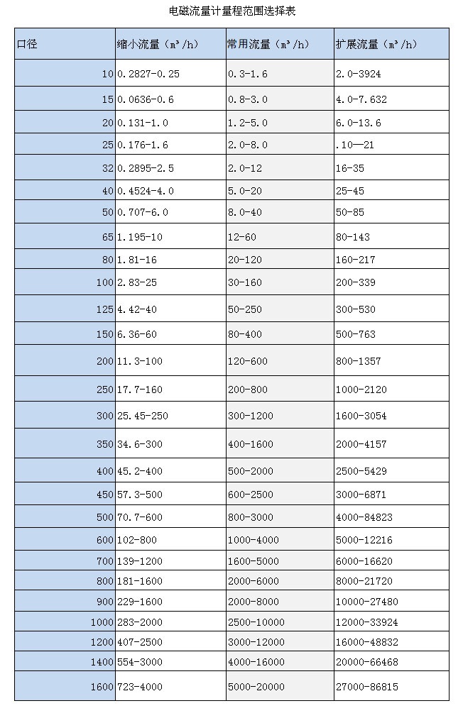 一體式電磁午夜久久精品(圖3)